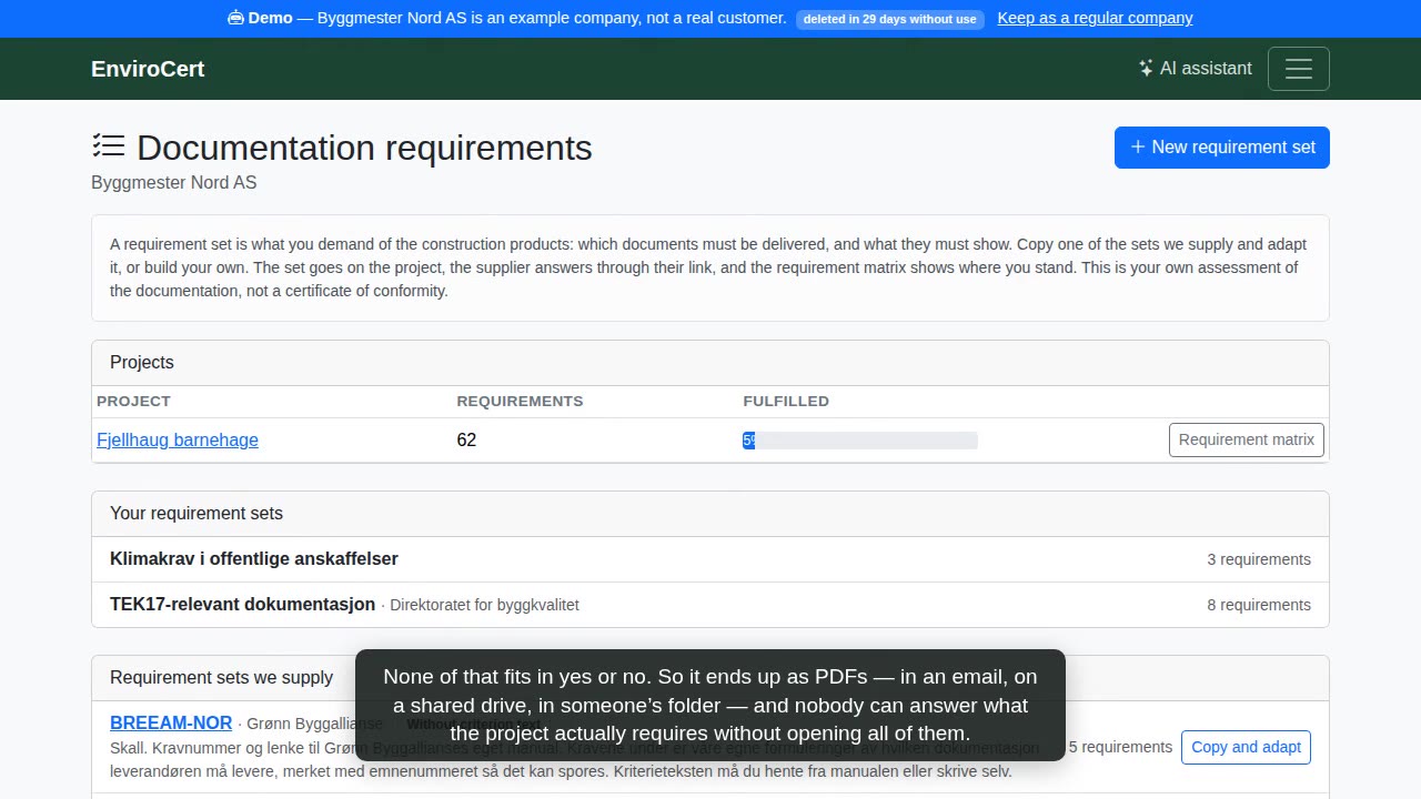 Requirements in the documentation, not in a folder of PDFs